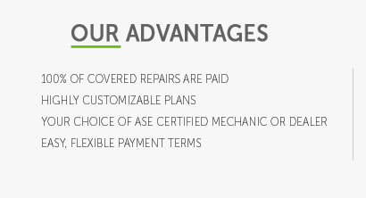 fidelity car warranty quote